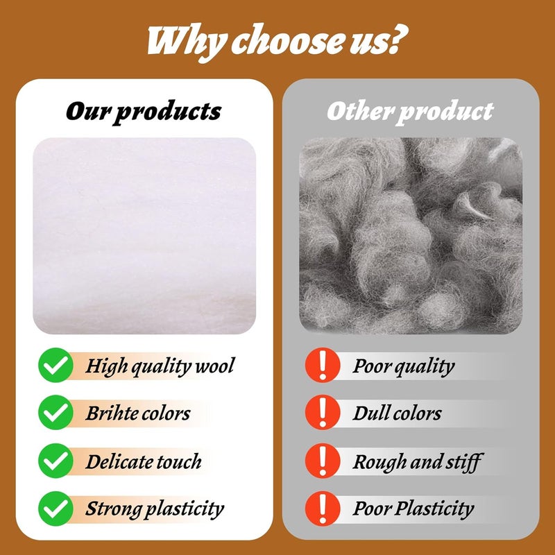 Yizzvb Wool Roving 7.02oz White Natural Needle Felting Wool Bulk for Spinning, Arm Knitting Blanket, Wet Felting, handcrafts, Yarn Roving for DIY Craft Materials - Image 5
